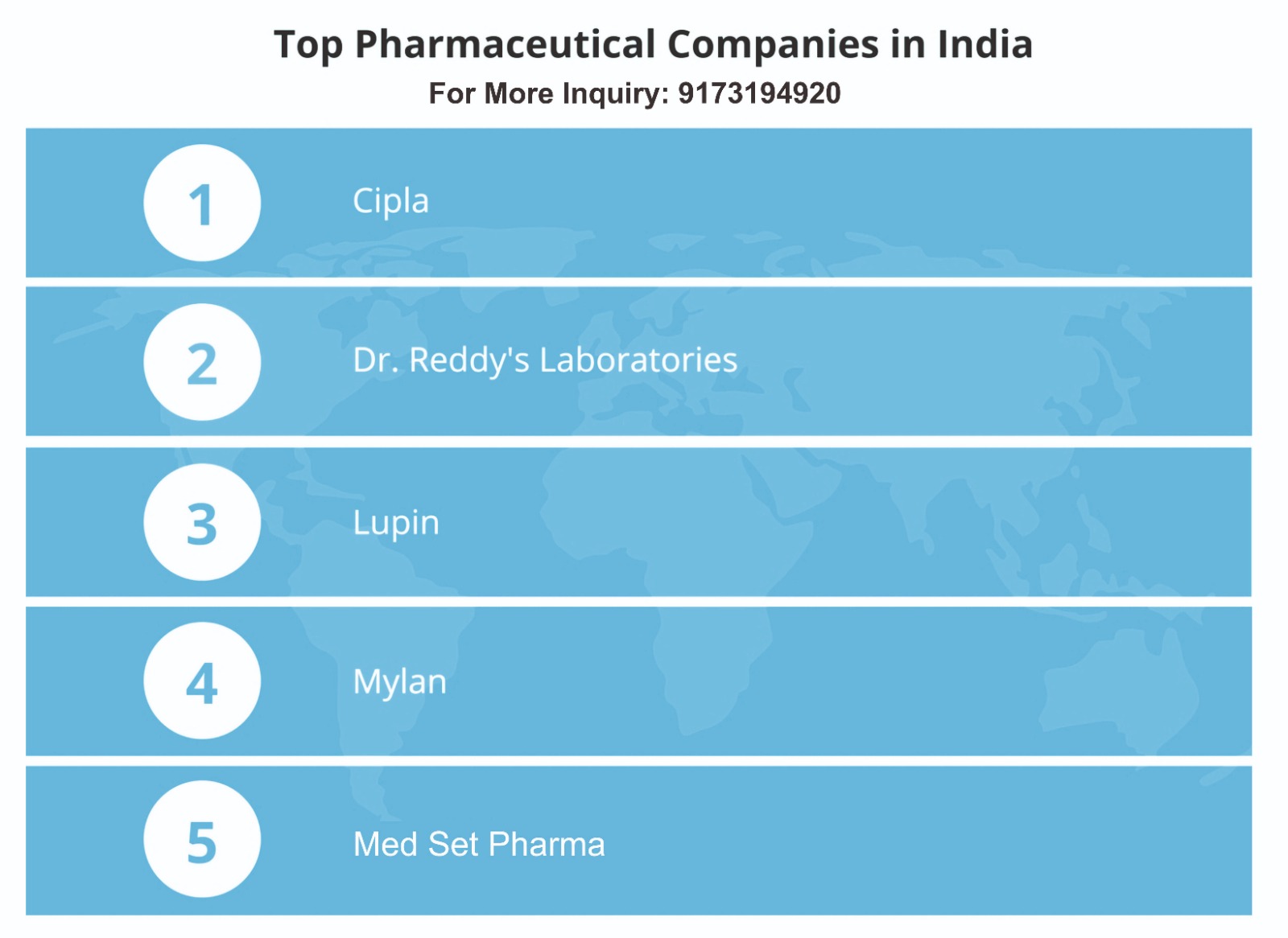 Best Pcd Pharma Franchise Company In Telangana